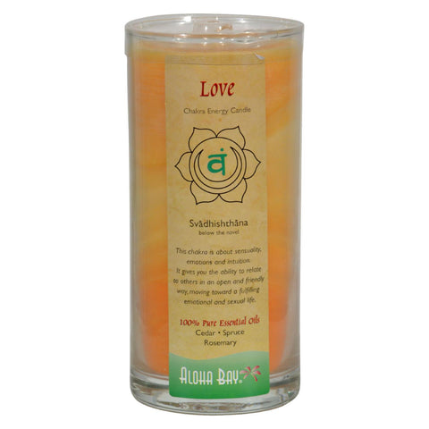 Aloha Bay - Chakra Jar Candle - Love - 11 Oz