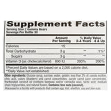 Nutrition Now Rhino Vitamin D Bears - 60 Gummy Bears